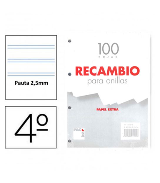 Recambios de Papel